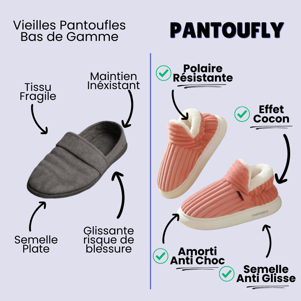 Pantofy | Pantoufles Orthopédiques Anti-Dérapantes