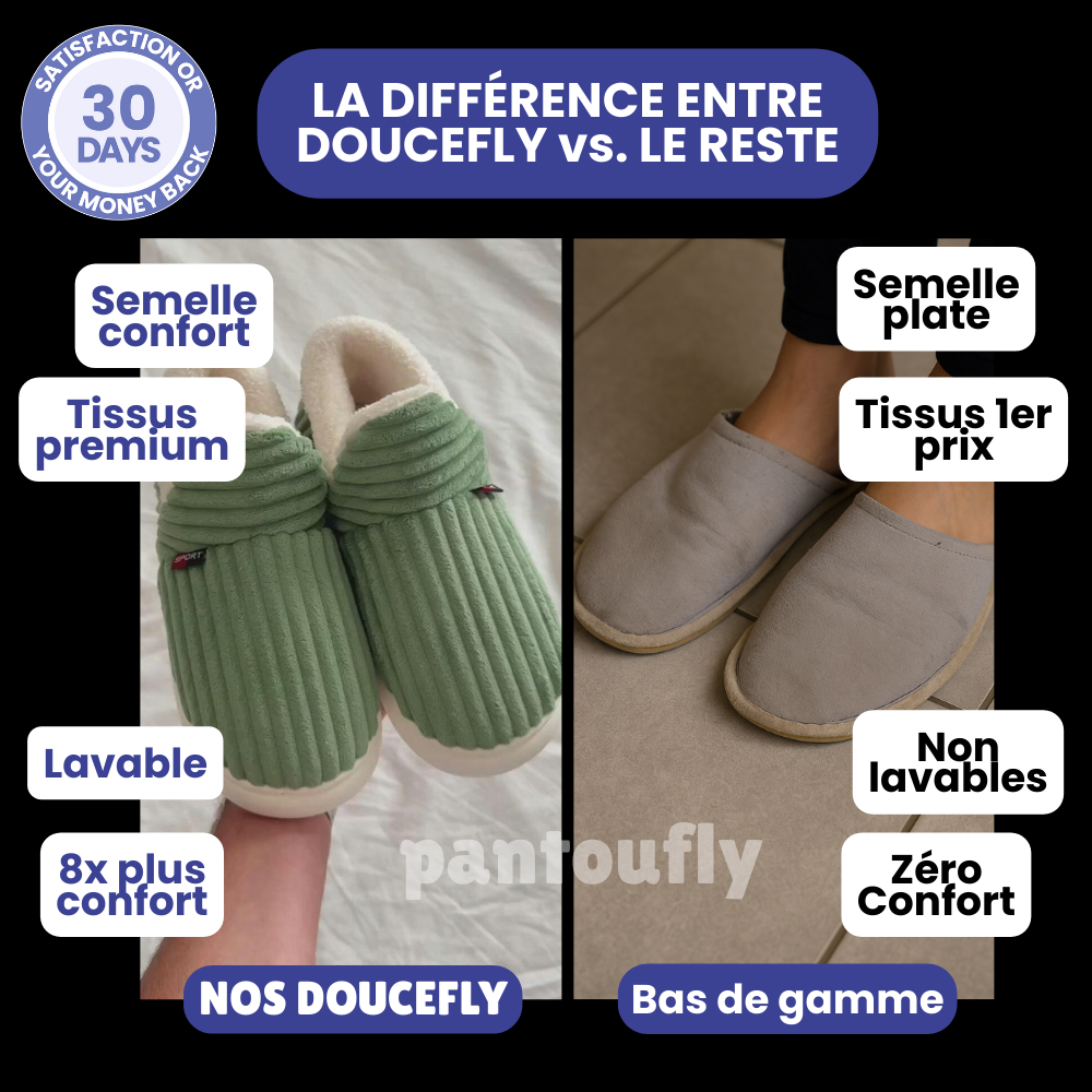 Pantofy | Pantoufles Orthopédiques Anti-Dérapantes